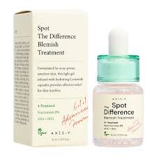 Spot The Difference Belmish Treatment